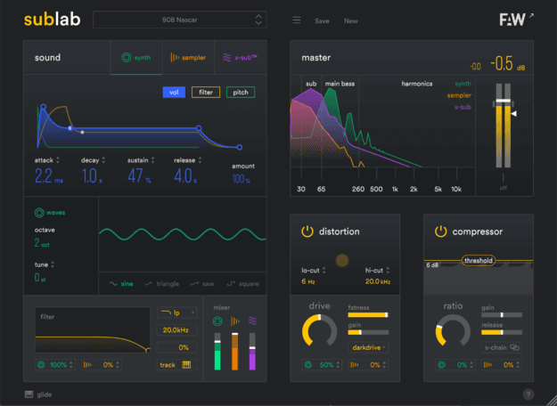 SubLab by Future Audio Workshop